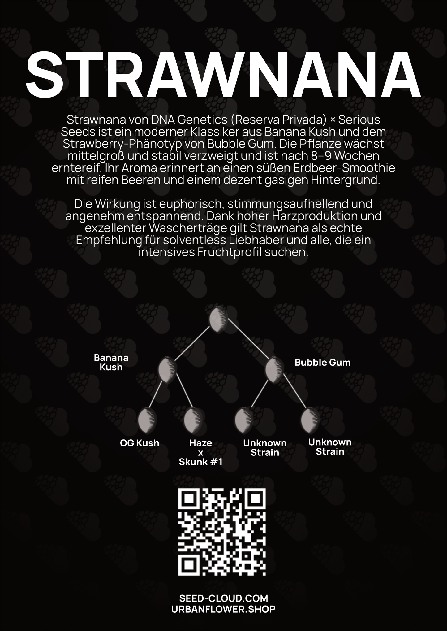 Strawnana - Tier 3