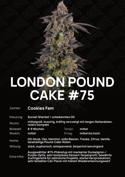 London Pound Cake #75 - Tier 2