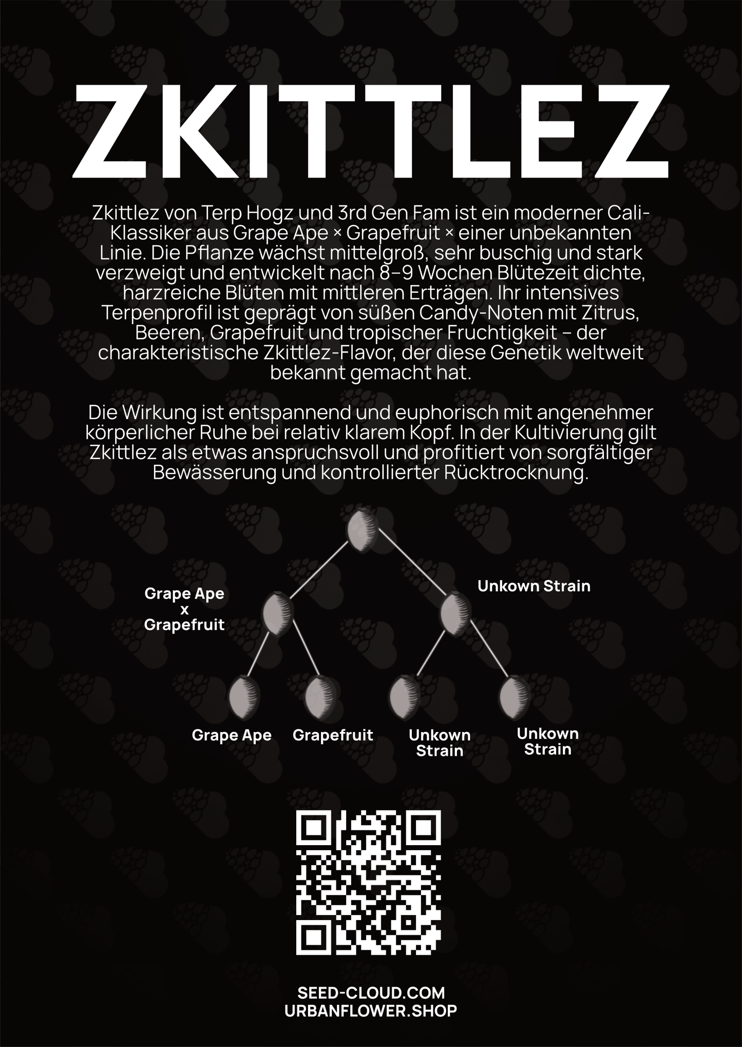 Zkittlez - Tier 4
