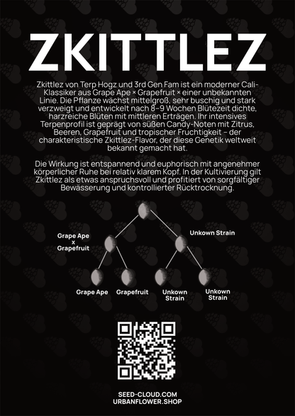 Zkittlez - Tier 4